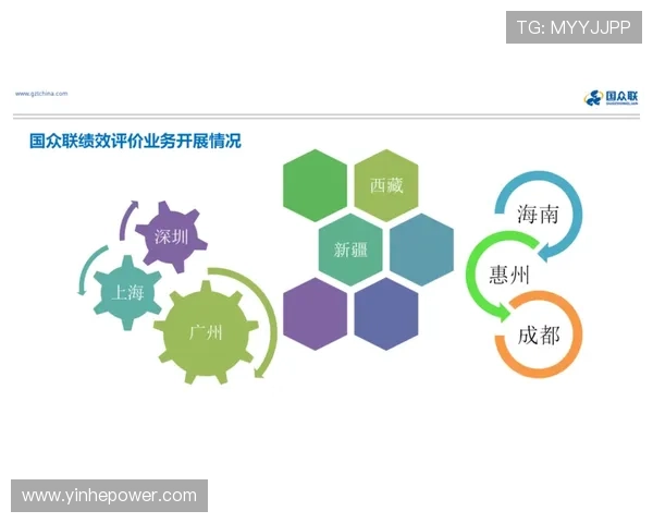 疫情时期企业家群体创新转型与社会责任协同发展路径研究深度分析